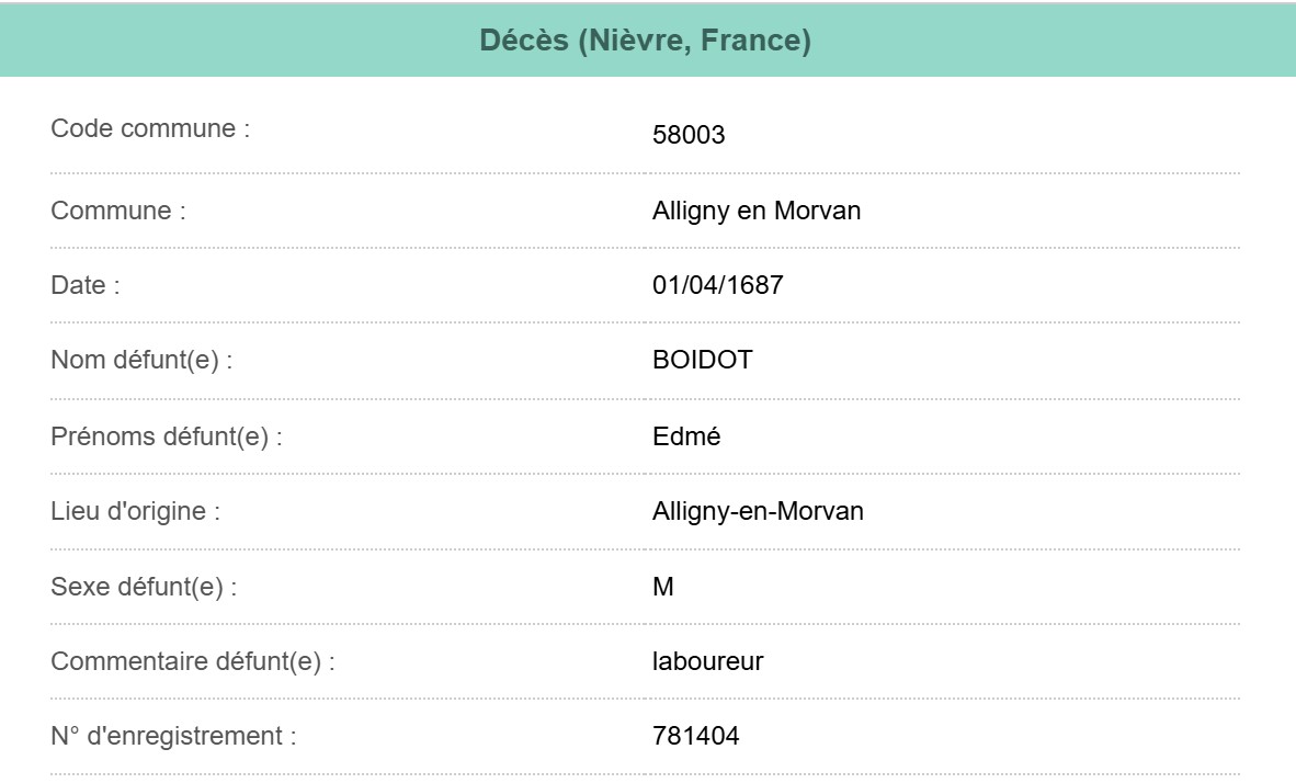 Releve Deces Doidot Edme 01_04_1687.jpg